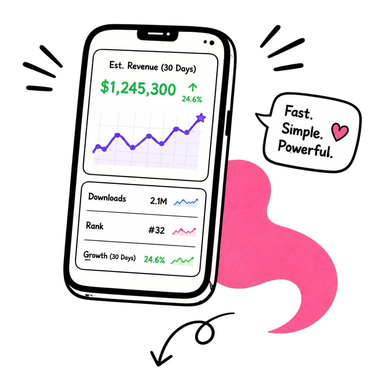 App revenue dashboard preview